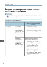 Страница 322