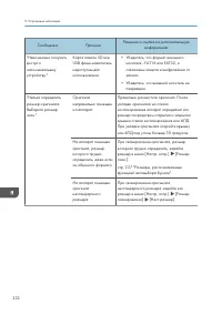 Страница 324