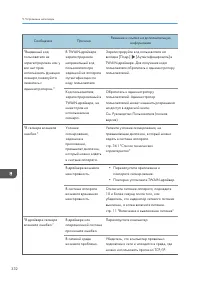 Страница 334