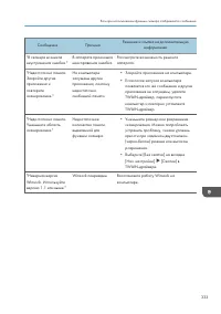 Страница 335