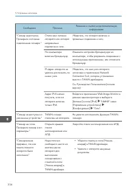Страница 336