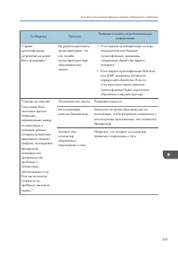 Страница 337