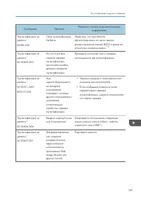 Страница 349