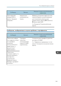 Страница 357
