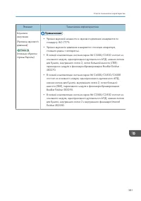 Страница 383