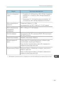 Страница 397
