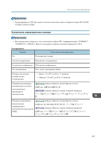 Страница 403