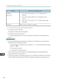 Страница 426