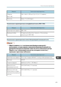 Страница 435