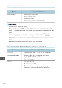 Страница 436