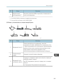Страница 445
