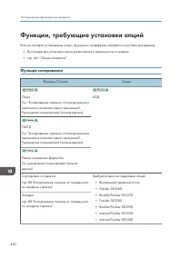Страница 452