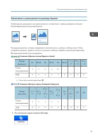 Страница 77