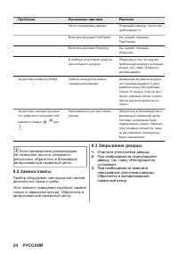 Страница 24
