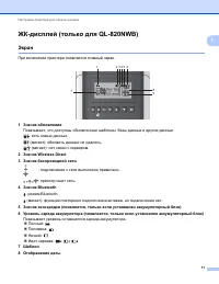 Страница 21