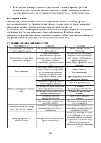Страница 28