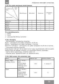 Страница 33