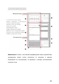 Страница 25