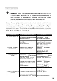 Страница 31