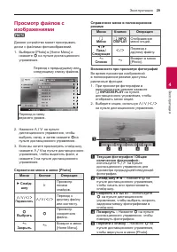 Страница 29