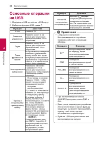 Страница 30