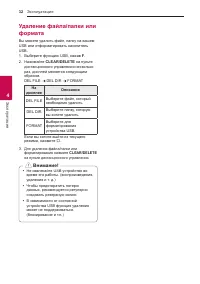 Страница 32