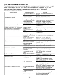 Страница 33