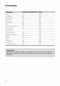 Страница 16