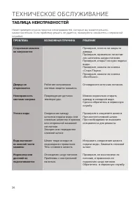 Страница 26