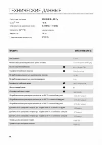 Страница 28