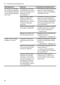 Страница 52