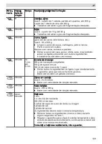 Страница 109