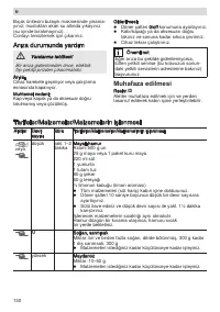 Страница 130