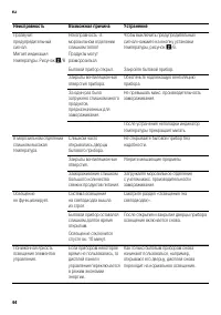 Страница 44