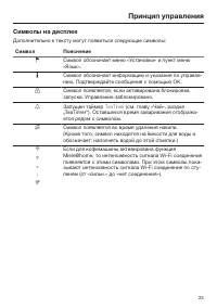 Страница 23