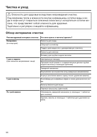 Страница 56