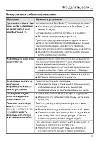 Страница 77