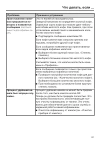 Страница 81