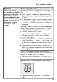 Страница 83