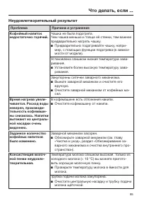 Страница 85