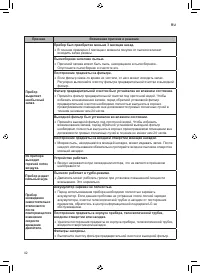 Страница 82
