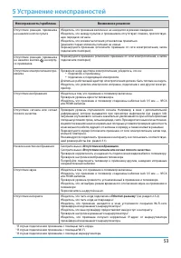 Страница 53