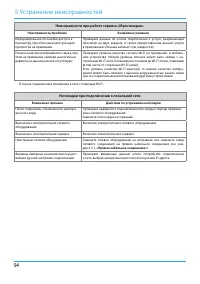 Страница 54