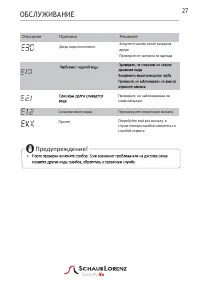 Страница 29