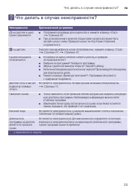 Страница 33