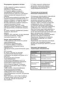 Страница 22