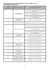 Страница 27