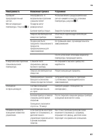 Страница 61