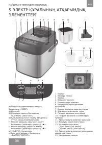 Страница 36