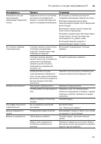 Страница 41